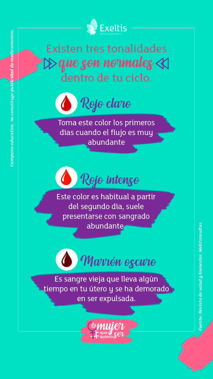 Caso de exito exeltis si señor agencia