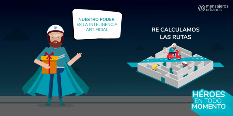 Caso de éxito Mensajero Urbano Si Señor agencia