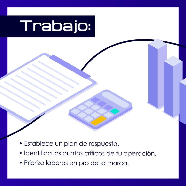 Cobranza online | Contenidos | Casos de éxito | Sí Señor Agencia